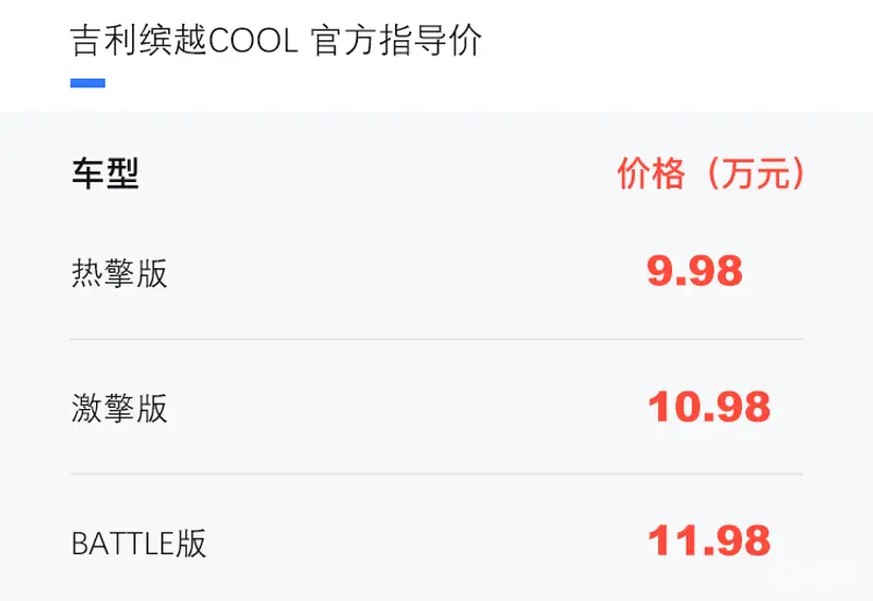 吉利繽越COOL正式上市 售價9.98